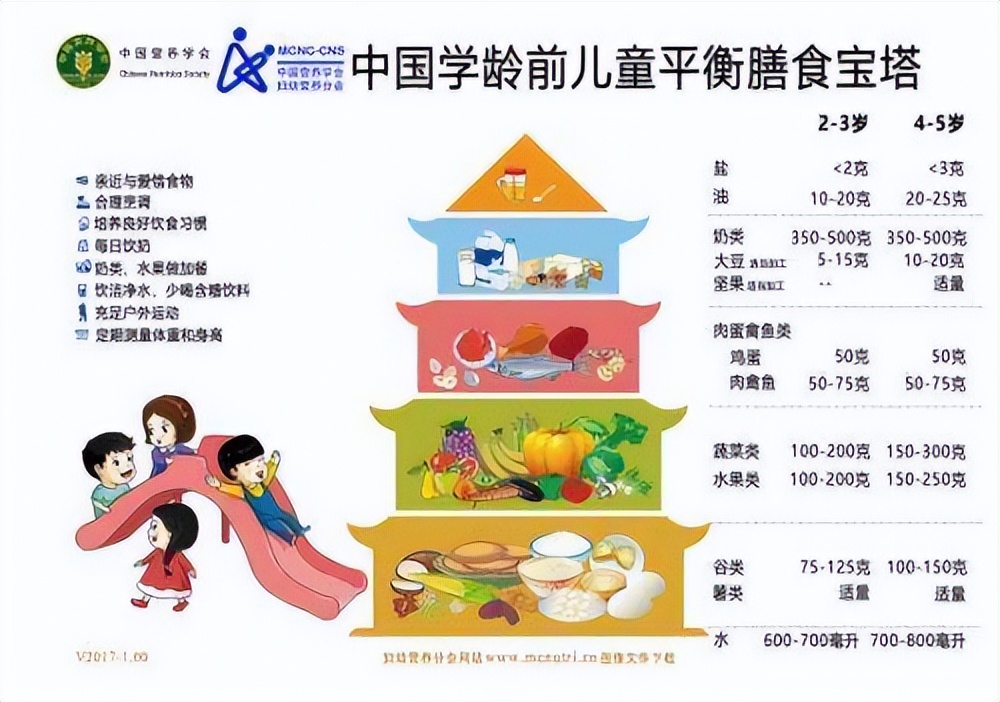 中国食文化中国食天下（壬寅年—大暑）24节气之12——“大暑”